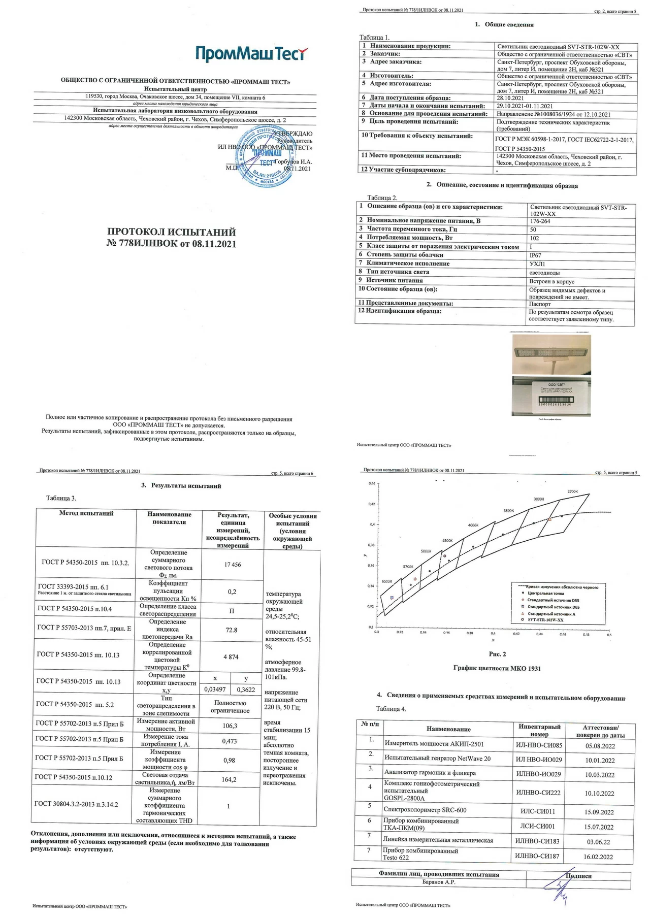 Светодиодный прожектор 102Вт IP67, SVT-STR-MPRO-102W-35 (Линза К, 35), уличный/промышленный