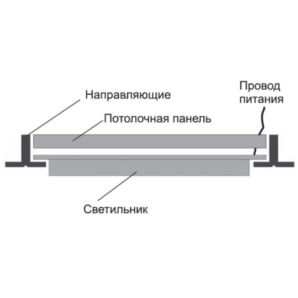 Светильник-рамка светодиодный LBS-2302 45Вт 6500К 5000лм блок питания в компл. бел. Camelion 13986