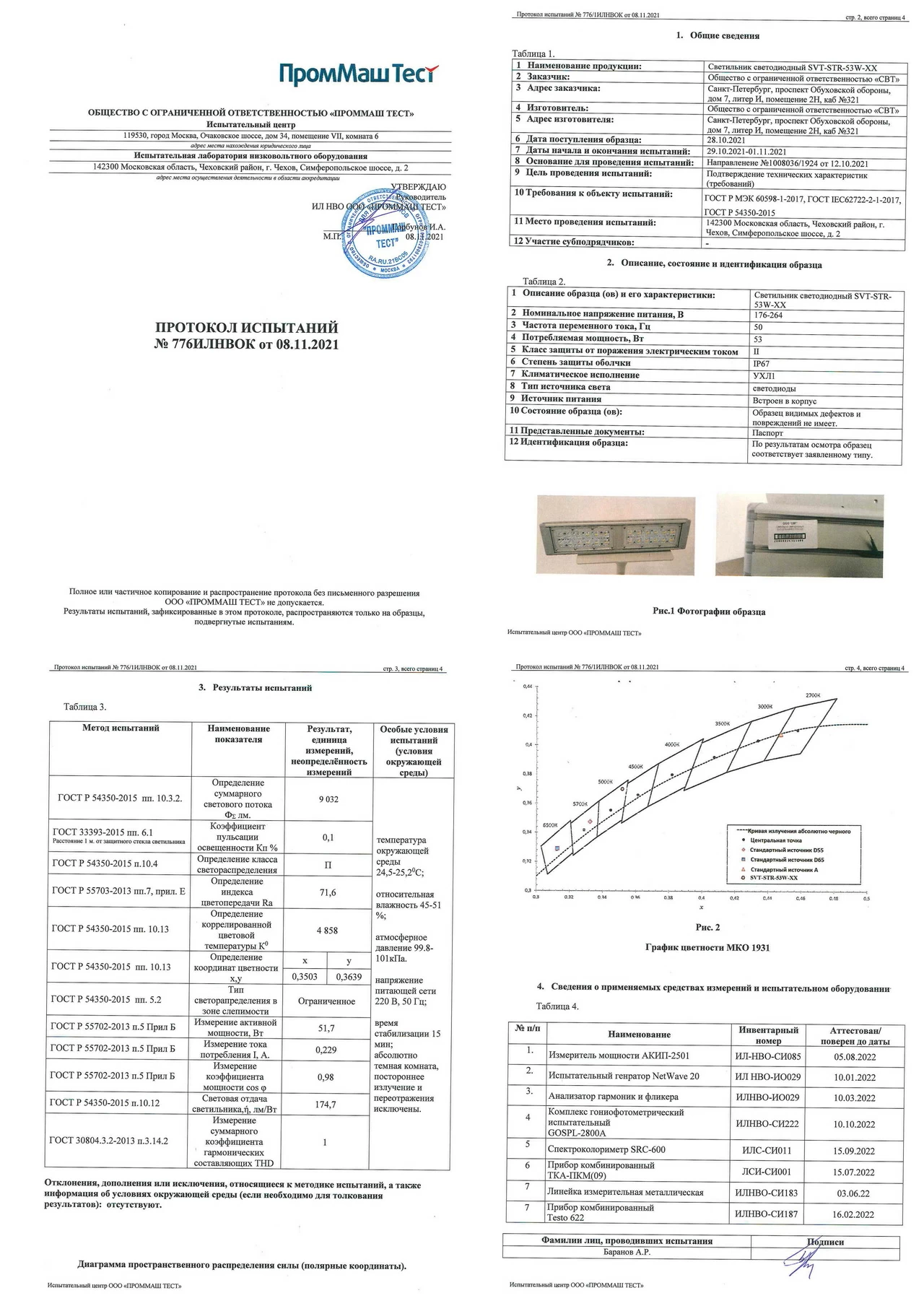 Светодиодный прожектор 52Вт IP67, SVT-STR-MPRO-53W-100